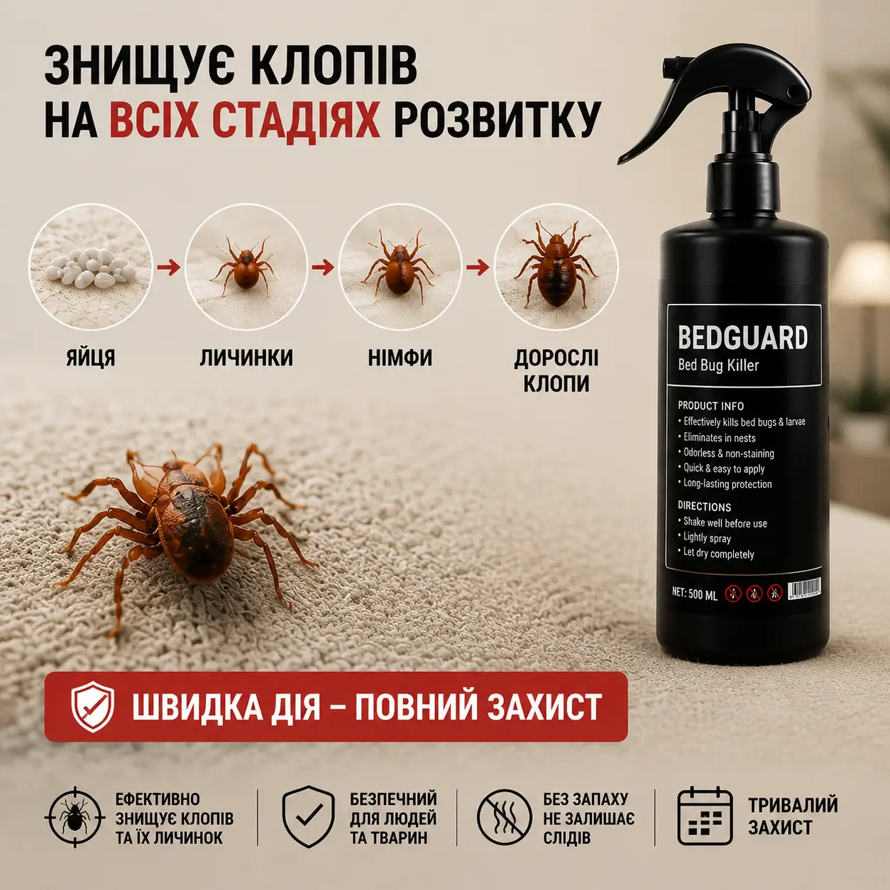 Переваги засобу