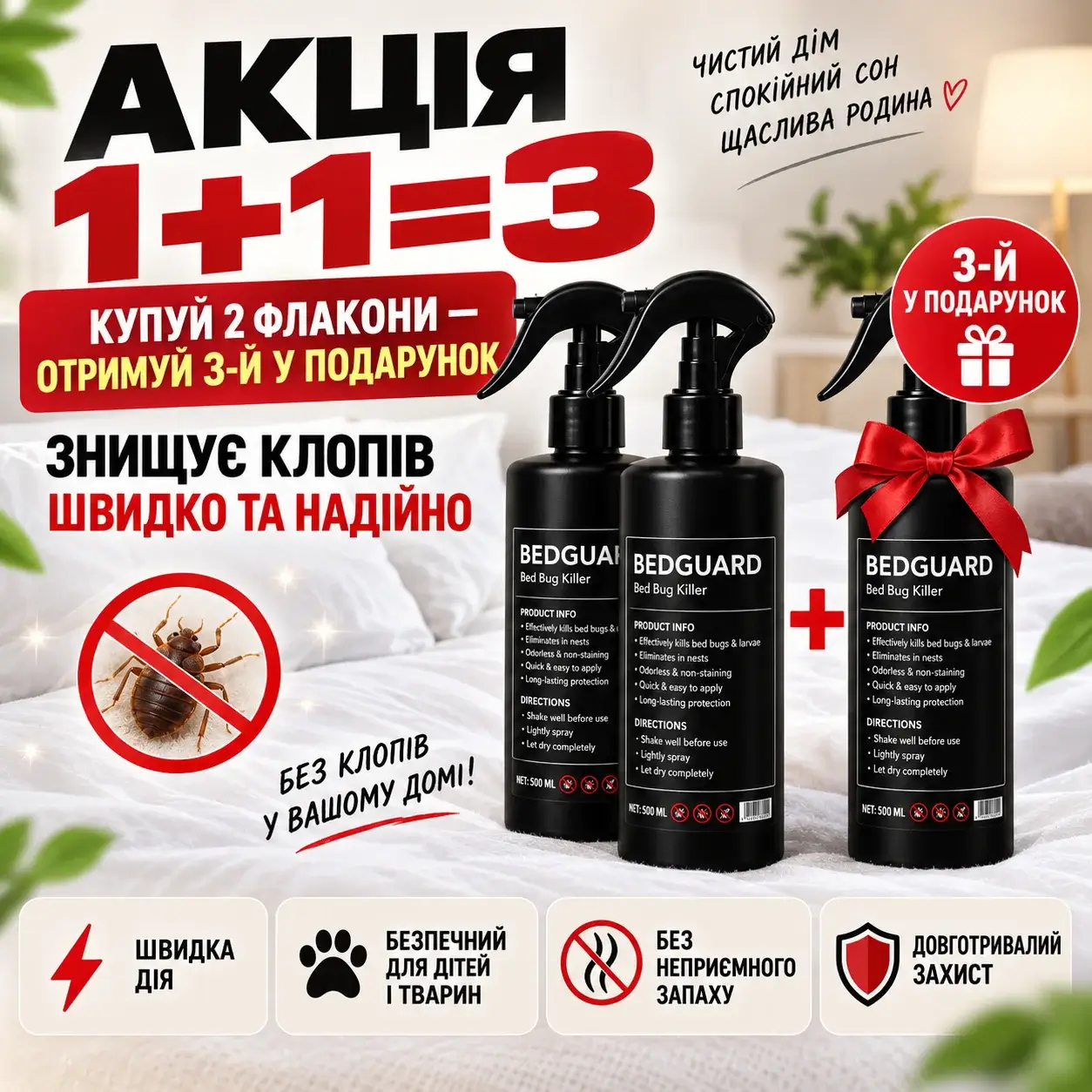 BedGuard продукт