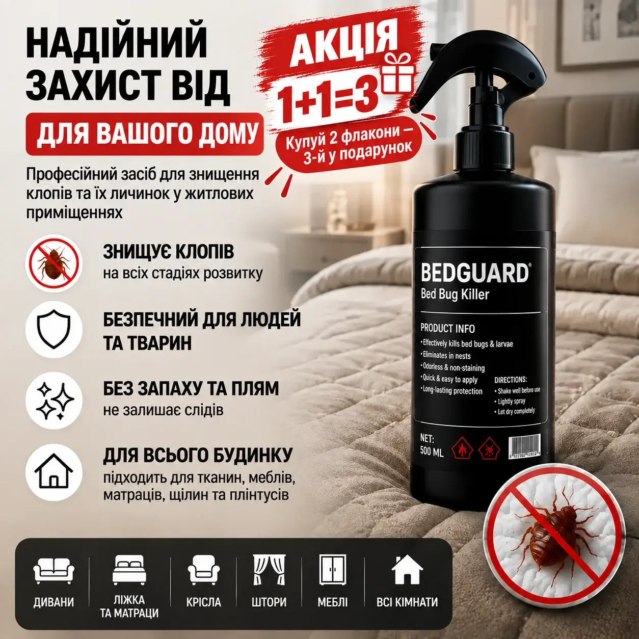 BedGuard