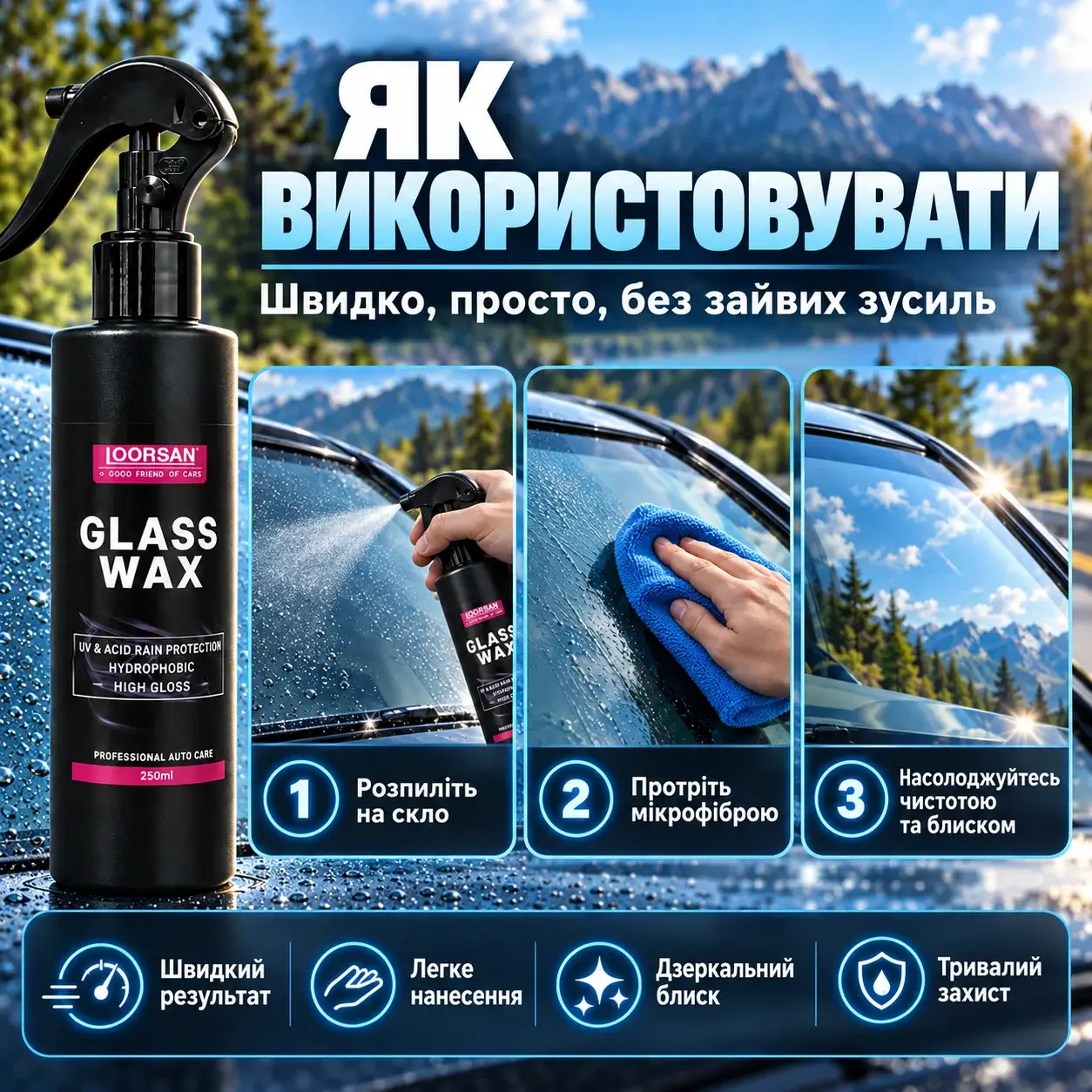Як застосовувати Wall Mold